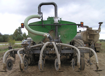Dairy Manure Injection/Incorporation